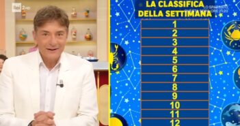 Oroscopo e classifica della settimana di Paolo Fox – Ai Fatti Vostri, lunedì 13 ottobre 2025 (video)
