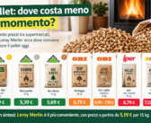 Pellet, dove costa meno a ottobre 2026? La classifica dei prezzi