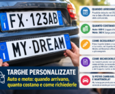 Targhe personalizzate auto 2027: quando arrivano, quanto costano e come richiederle